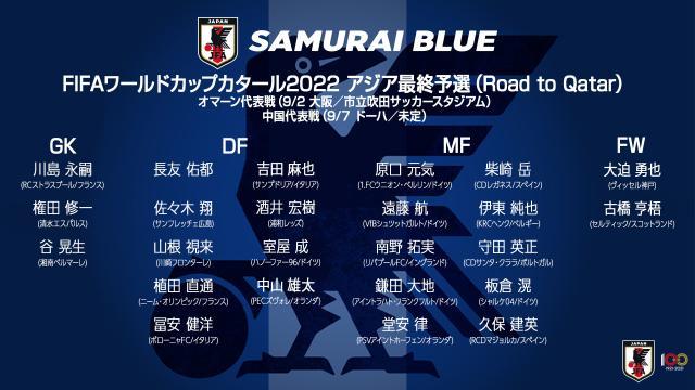 日本队12强赛名单：南野领衔古桥在列 柴崎岳回归